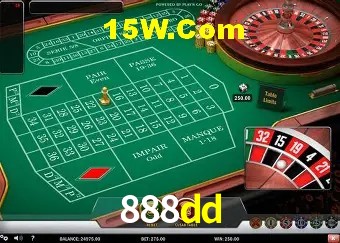 888dd Salvador - Statistics
